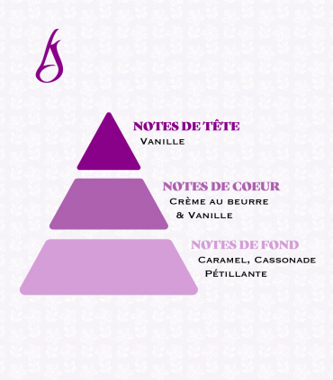 Vanille Spectaculaire